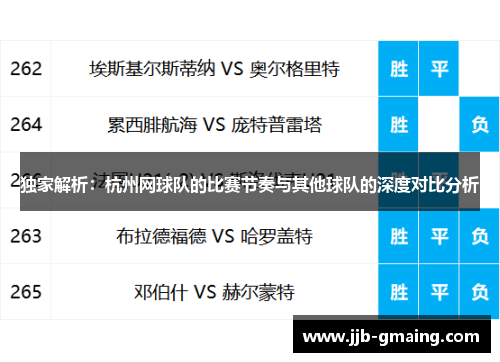 独家解析：杭州网球队的比赛节奏与其他球队的深度对比分析