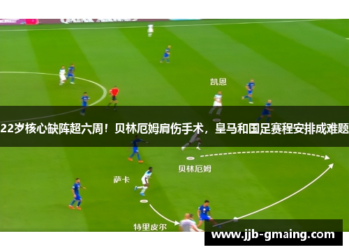 22岁核心缺阵超六周！贝林厄姆肩伤手术，皇马和国足赛程安排成难题