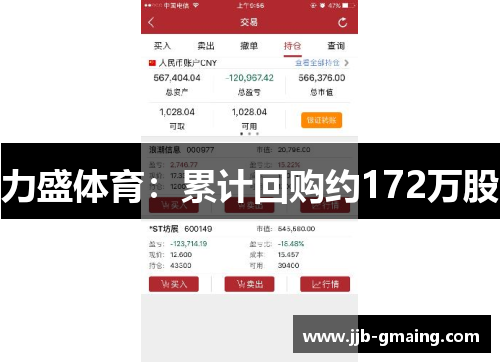 力盛体育：累计回购约172万股