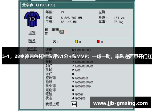 3-1，28岁德弗鲁托斯获评9.1分+获MVP：一球一助，率队迎西甲开门红